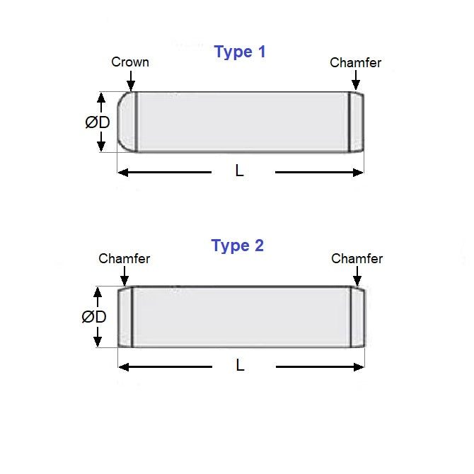 1051017 | DP030-014-303-2 (Pack of 10)  --- Dowel Pins - 3x14 Standard - Stainless Steel 303/304 Similar to A2, 18-8 HRB80 Pin