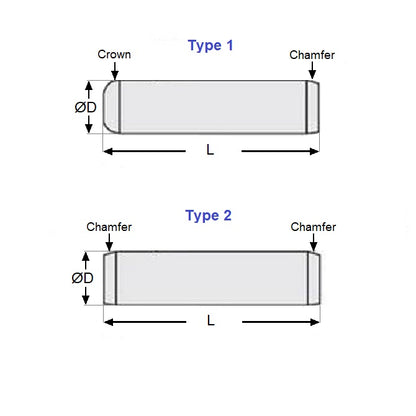 1051017 | DP030-014-303-2 (Pack of 10)  --- Dowel Pins - 3x14 Standard - Stainless Steel 303/304 Similar to A2, 18-8 HRB80 Pin