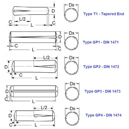1036619 | GPT-0159-0953-3 (PK-45) --- Groove Pins - 1.588x9.53 - 1.651 / 1.701 - Stainless Steel 303/304 Similar to A2, 18-8 HRB80 Pin