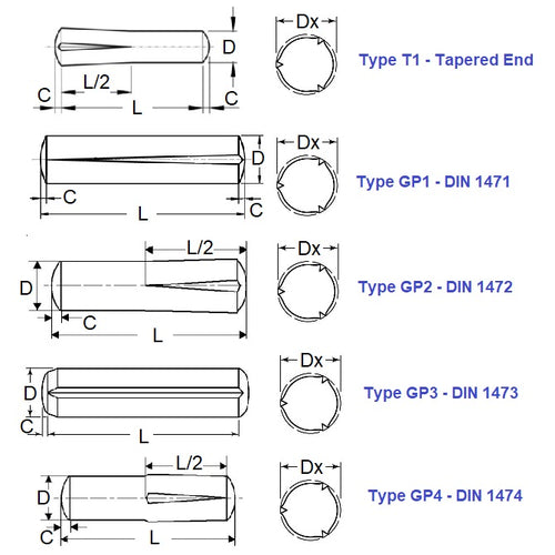 GPT-0159-0953-3Diagram