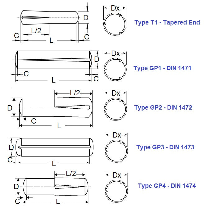 1047187 | GPT-0318-1270-3 (PK-50) --- Groove Pins - 3.175x12.7 - 3.328 / 3.378 - Stainless Steel 303/304 Similar to A2, 18-8 HRB80 Pin