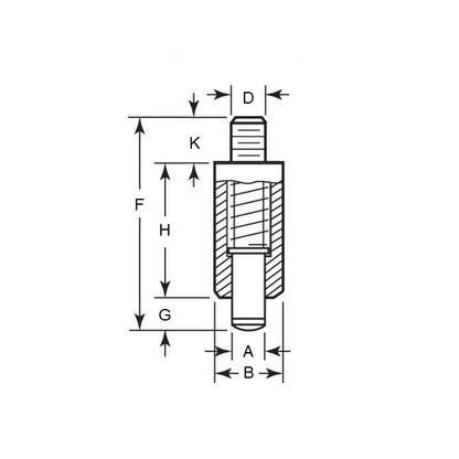 1118163 | PLI-P-080180-69-K-C (Each) --- Indexing Unthreaded Non Locking Plungers - 18x12 mm - 5.4 N Without Knob - Steel Plunger