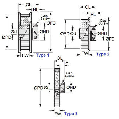 1144849 | P-030H-034-060FF-AL-E-060 --- Metric Timing Pulleys - 34 tooth - 6x6 mm - Aluminium