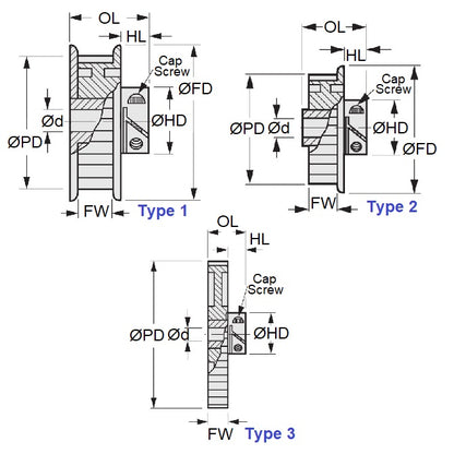 1106852 | P-020G-015-060FH-AL-E-050 --- Metric Timing Pulleys - 15 tooth - 6x5 mm - Aluminium