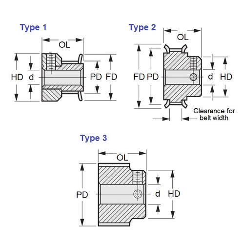 P-MXL-025-064FF-AL-G-060Diagram