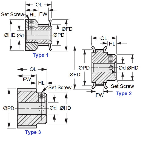 P-MXL-080-095P-AL-G-080Diagram
