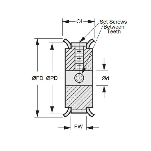 P-XL-032-095FF-AL-GN-095Diagram