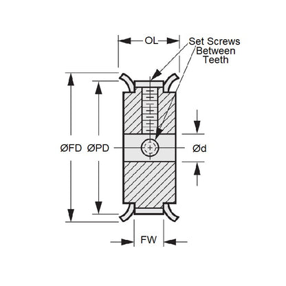1117804 | P-030H-018-060FF-ALN-G-050 (Each) --- Metric Timing Pulleys - 18 tooth - 6x5 mm 3mm Pitch - Aluminium Pulley