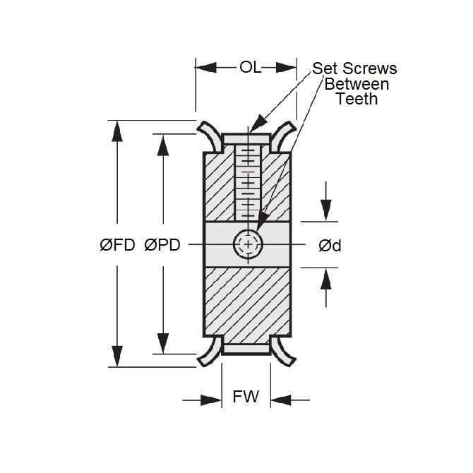 1123384 | P-030H-020-090FF-ALN-G-050 (Each) --- Metric Timing Pulleys - 20 tooth - 9x5 mm 3mm Pitch - Aluminium Pulley