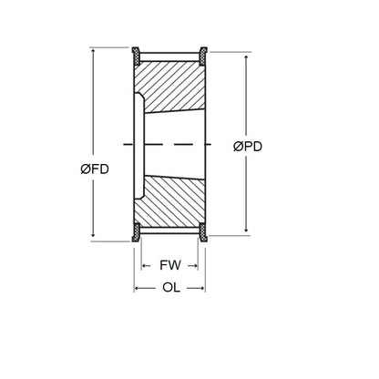 1202384 | P-140G-144-1150P-CB-T4545 (Each) --- Metric Timing Pulleys - 144 tooth - 115 mm - Determined by Taperlock 14mm Pitch - Cast Iron Pulley