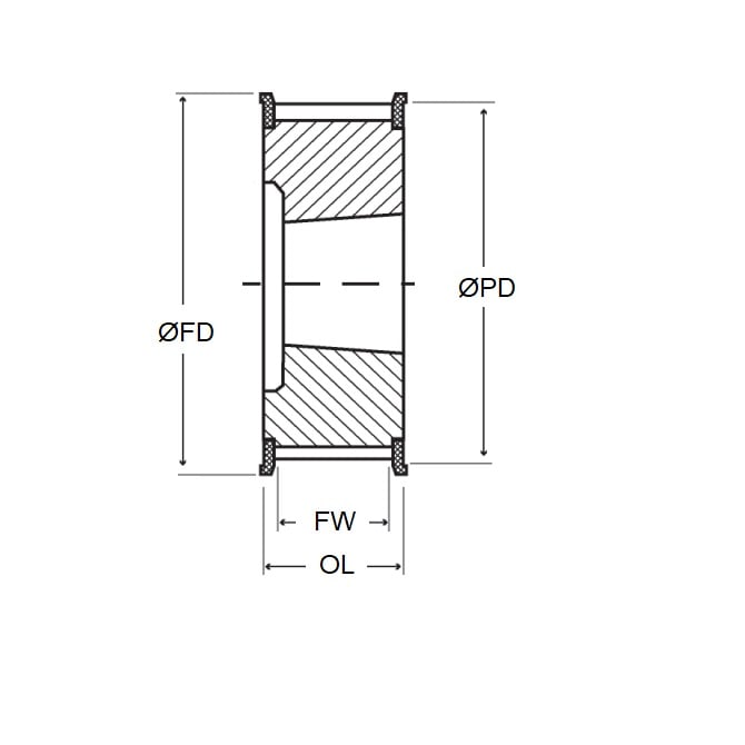 1153570 | P-H-040-381FF-CB-T2517 --- Inch Timing Pulleys - 40 tooth - 38.1 - Determined by Taperlock Series Series - Cast Iron