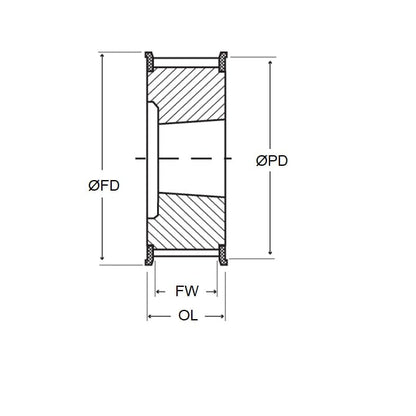 1128370 | P-H-022-381FF-CB-T1615 --- Inch Timing Pulleys - 22 tooth - 38.1 - Determined by Taperlock Series Series - Cast Iron