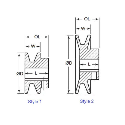 1184384 | MSKMA40X12RS (Each) --- Vee Pulleys - 85.34x12.7 mm - 2 A or 4L - Cast Iron Pulley