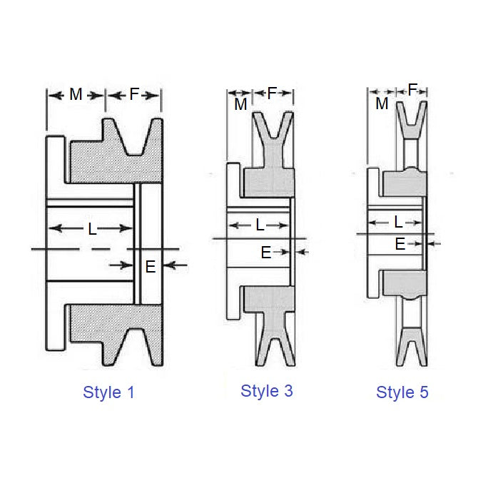 1212888 | MSKMBL87RS (Each) --- Vee Pulleys - 213.36 mm 5A 23.02 mm B or 5L - Cast Iron Pulley