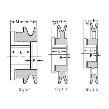 1212888 | MSKMBL87RS (Each) --- Vee Pulleys - 213.36 mm 5A 23.02 mm B or 5L - Cast Iron Pulley