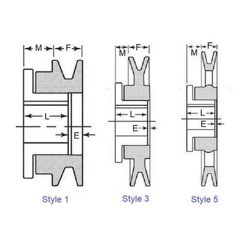 MSKMBL87RSDiagram