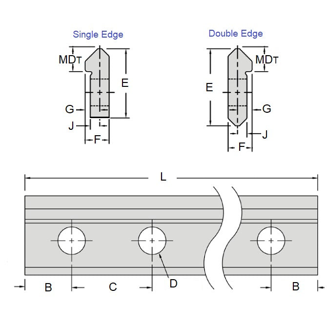1035244 | DVT1-0927-HSH (Each) --- Tracks Dual Vee - Track Size 1 - 927.1x4.75 mm - Stainless Steel AISI 420C Rc 46-52