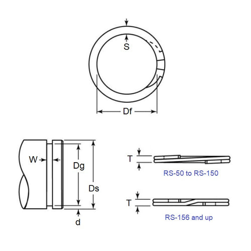 RS-462Diagram