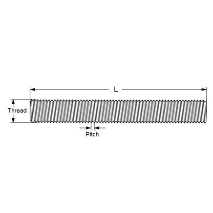 1075394 | AT064W-0914-MZ (Each) --- Allthread Threaded Rod - 1/4-20 BSW - 6.35mm - 1.270 mm / 20 TPI 914.4 mm - Zinc Plated Mild Steel
