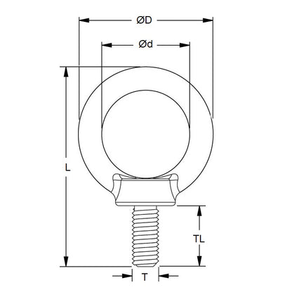 1072696 | FP-200RS (Each) --- Threaded Shank Eye Bolts - 1/4-20 UNC - 6.35mm - 25.4x19.05 mm Shouldered
