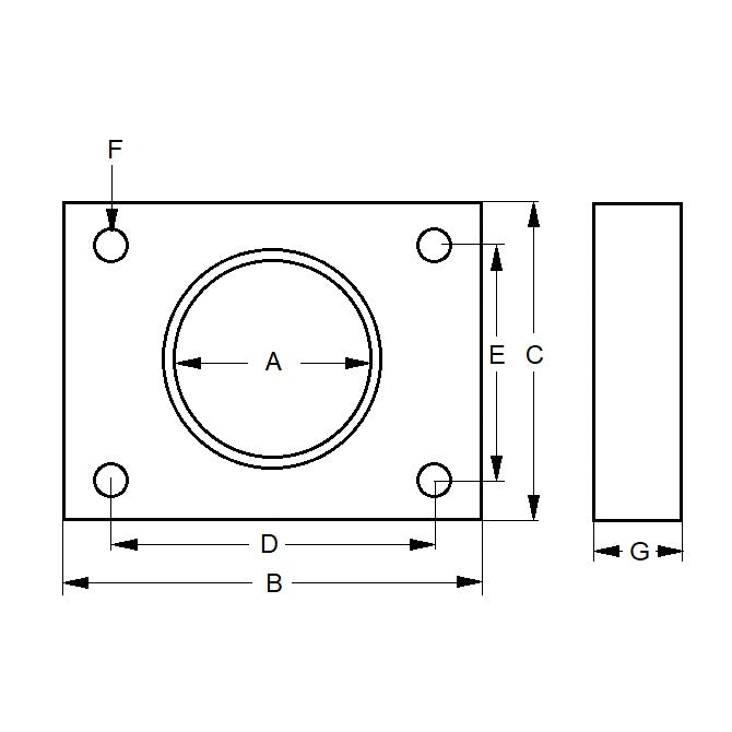 1035785 | ACE10RS (Each) --- Accessories Shock Absorbers - 1.3/4-12 76.2x57.15 mm Mounting Blocks