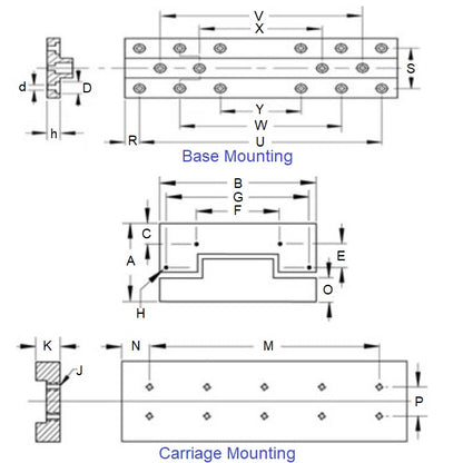 1198371 | DT-225RS (Each) --- Cross Roller Slide Tables Standard Linear - 127 mm - 261 Kg - 205.003 mm - Aluminium