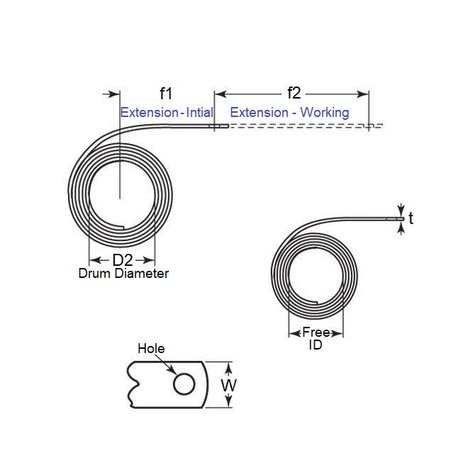 1083827 | CFS-0088-0813-159-S1-TW (Each) --- Constant Force Springs - 8.8 Newtons - 812.8x0.254 mm - Carbon Spring Steel Music Wire