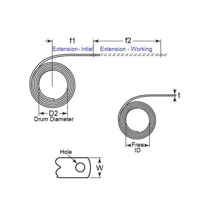 1083827 | CFS-0088-0813-159-S1-TW (Each) --- Constant Force Springs - 8.8 Newtons - 812.8x0.254 mm - Carbon Spring Steel Music Wire