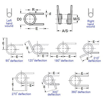 1054928 | TS-044L-254-081-090-S2 (PK-50) --- Torsion Springs - 4.37x25.4x0.81 mm Left Hand Wound - Stainless Steel 302/304 Similar to A2, 18-8 Spring