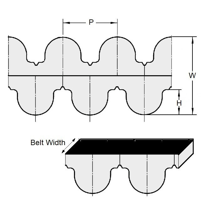 1220076 | BD-030G-0512-0090-NFB --- Timing 3.000mm Pitch Belts - 512 tooth - 1536x9 mm - Nylon Covered Neoprene Rubber with Fibreglass (GT2) or Carbon Fibre (GT3) Cords