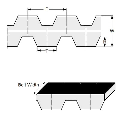1170822 | BD-H-0063-0762-NFB --- Inch Timing Belts - 63 tooth - 800.1 mm - 76.2  - Nylon Covered Neoprene Rubber with Fibreglass