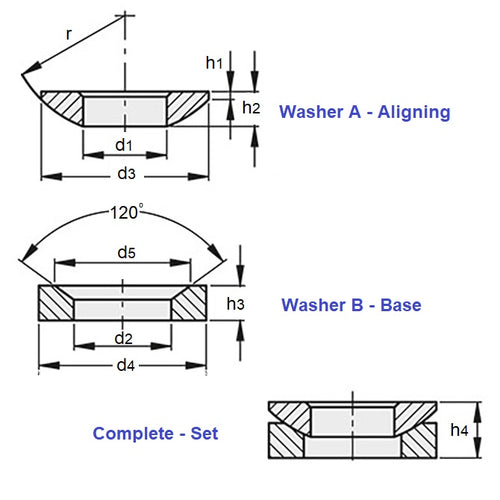 W0064-ALN-SS-SETDiagram
