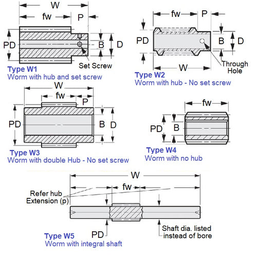 WM1R-050-030-130-S4Diagram